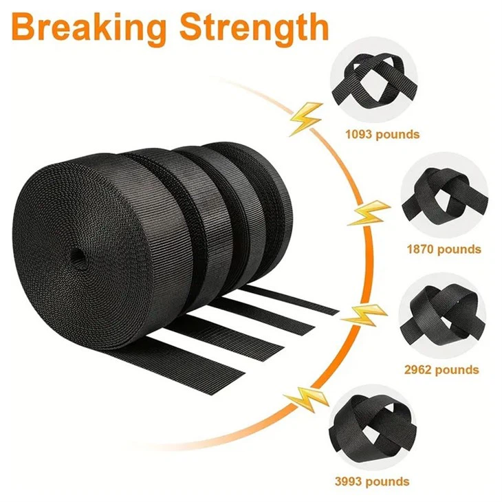 High-Tenacity Nylon Strap